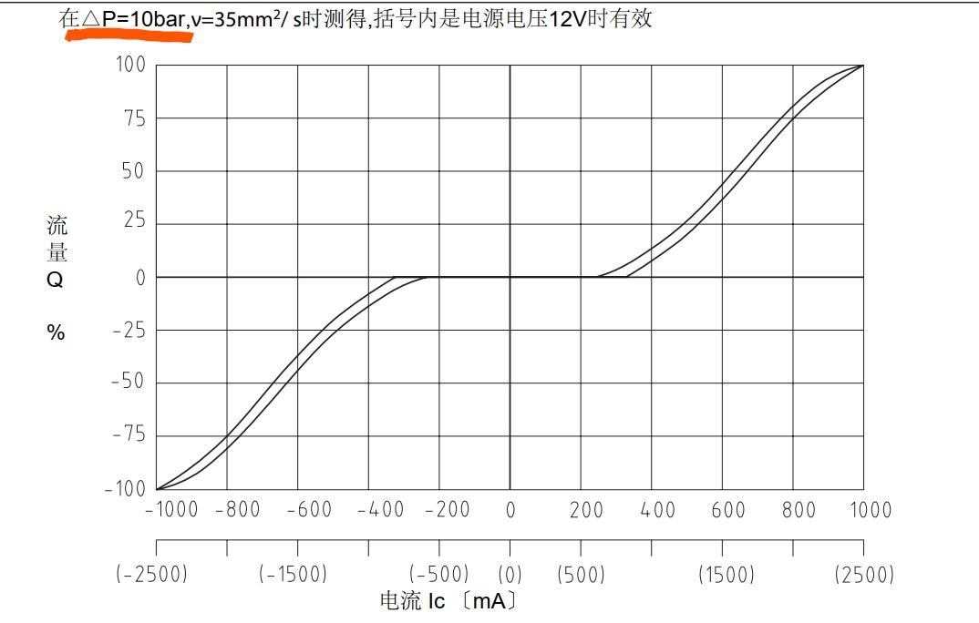 gdp中的p是啥意思_GDP的单位中PPP美元是什么意思(2)