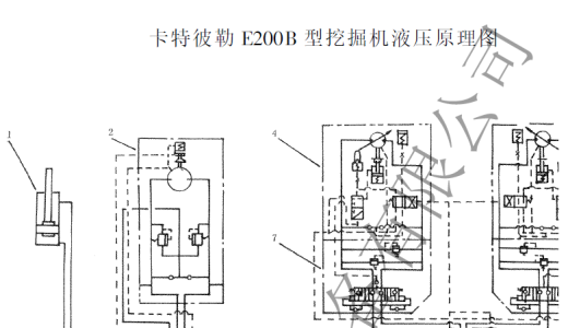 国外挖掘机液压原理图汇总