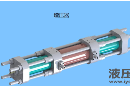 增压设备咨询