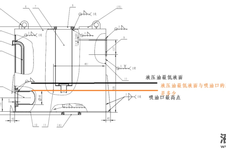 求助:液压油箱设计问题
