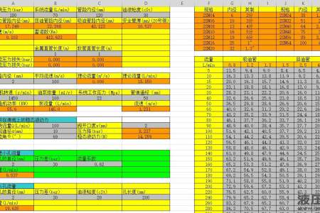 液压系统设计工具表格