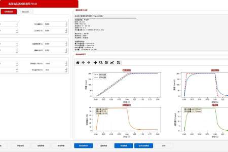 伺服阀控液压油缸位置闭环模拟器