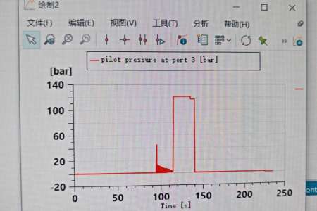 环节时，o型三位四通阀换到左位