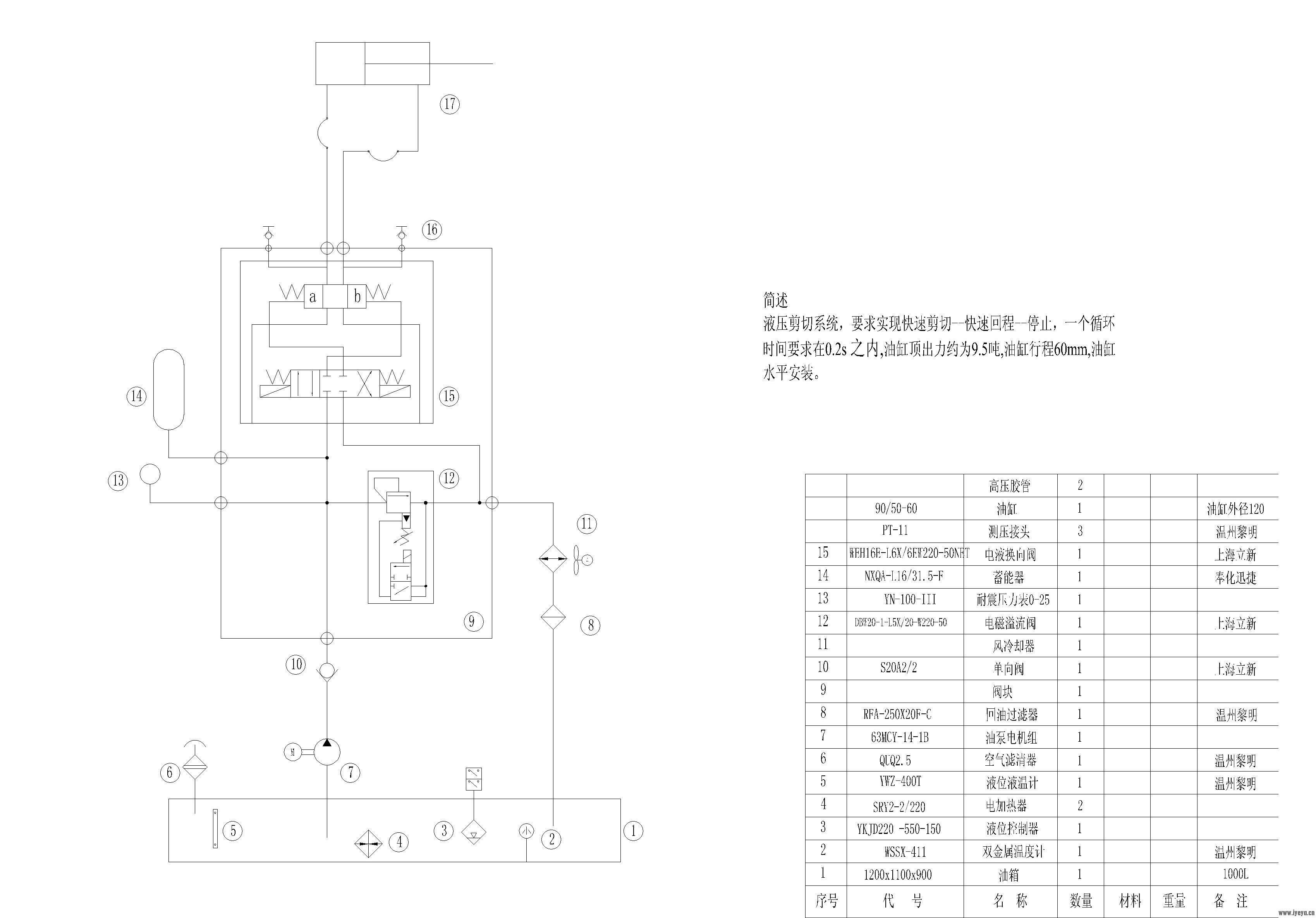 液压剪切机电路图图片