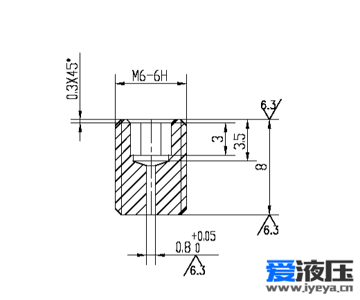 有知道哪裡有賣標準阻尼孔的嗎?