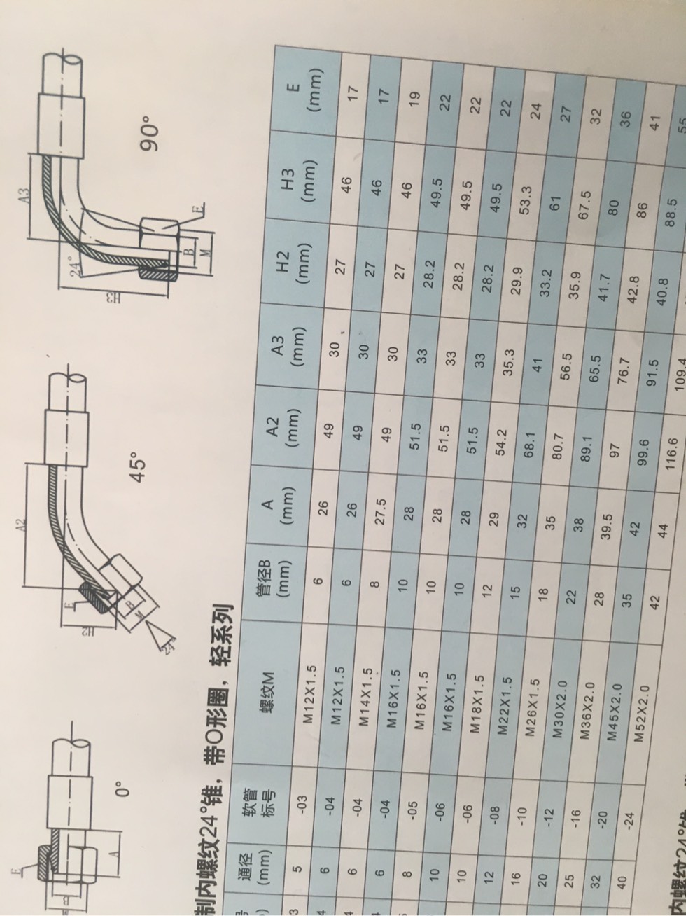 zdy3200钻机油管示意图图片