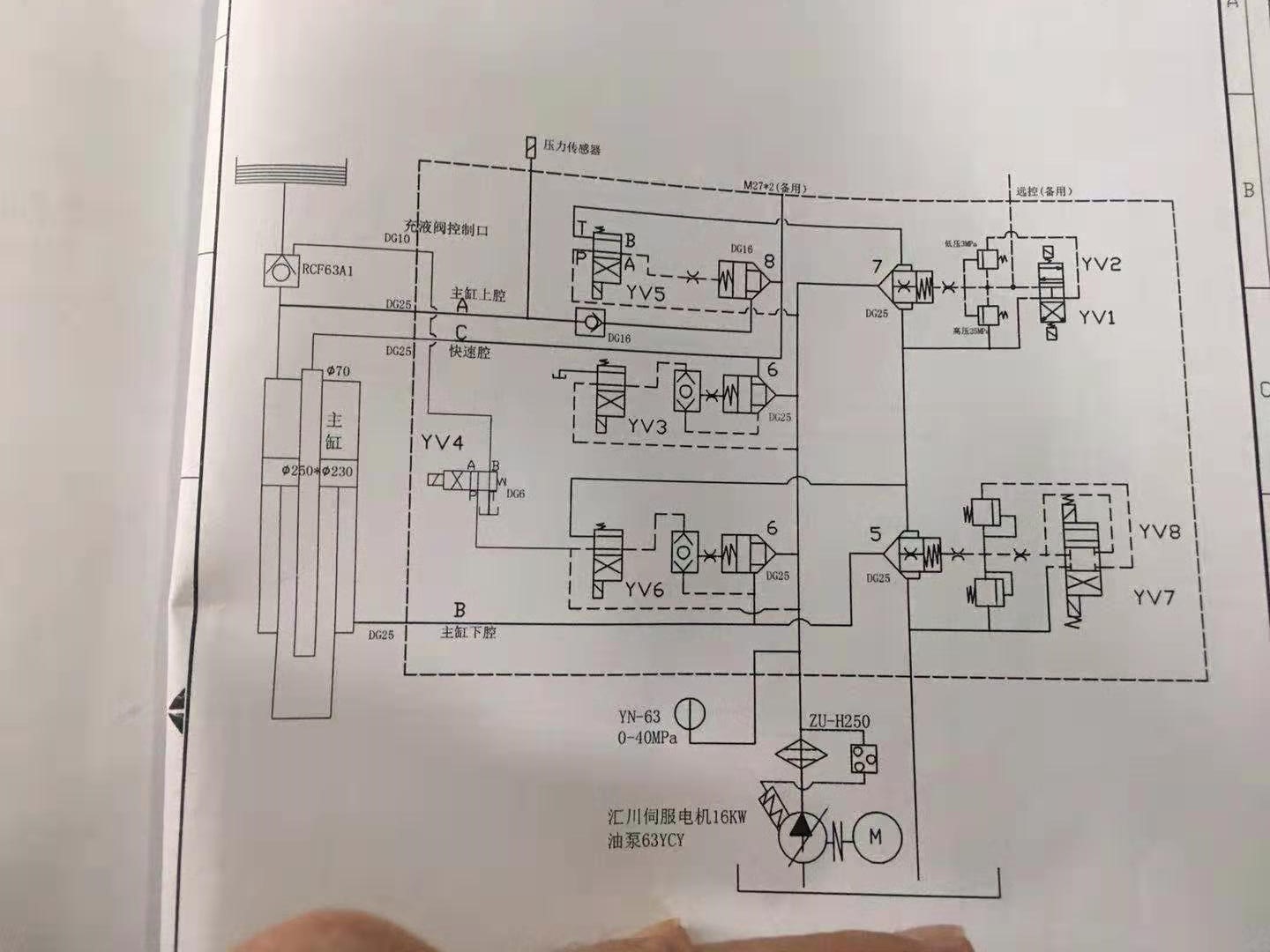 100吨子母缸伺服压机液压原理图jpg