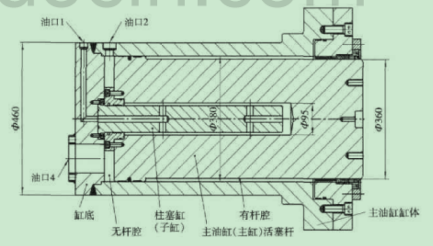 子母缸工作原理图片