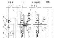 负载敏感比例多路阀在使用中应注意的若干问题