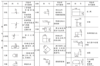 液压气动图形符号