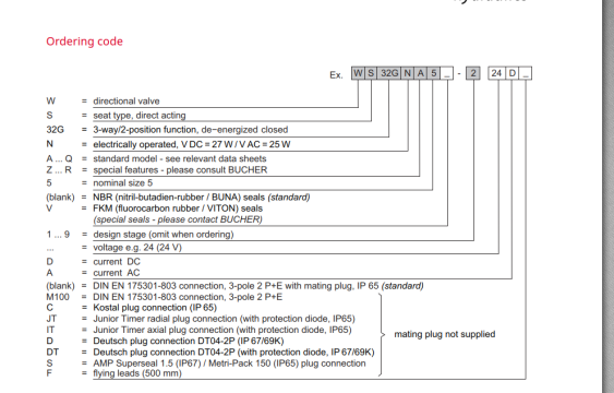 2024-05-10 16_22_47-WS32G-5-AM_400-P-121200-en - PDF-XChange Editor.png