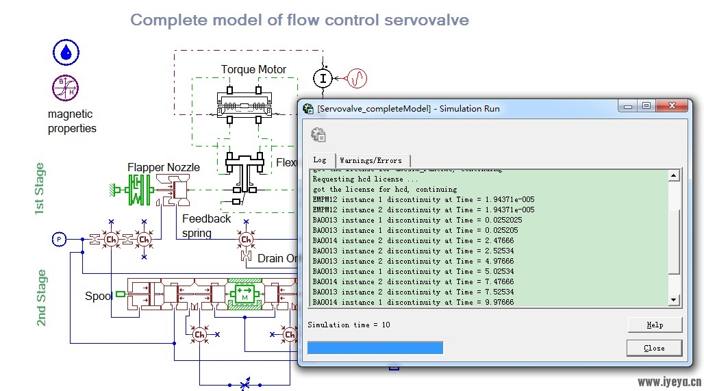 帮助文档中例子——伺服阀仿真过程