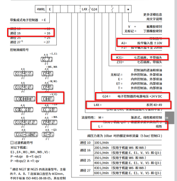 2024-09-14 15_41_31-4WRLE10、16、25、27...L4X型先导式伺服比例换向阀_CN.pdf — Mo.png