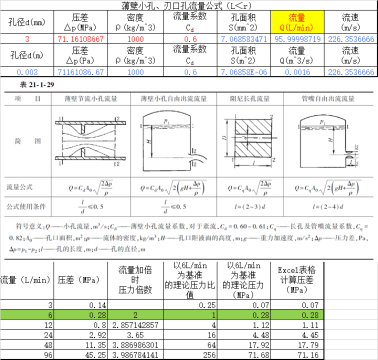 参数比较.png