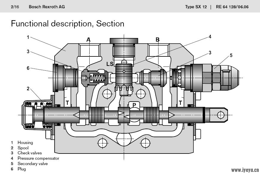 SX14 section.JPG