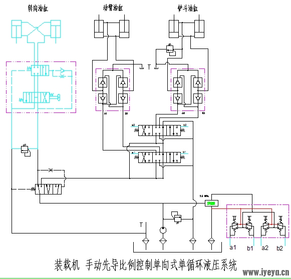 小型装载机手动先导比例控制单循环液压系统.jpg