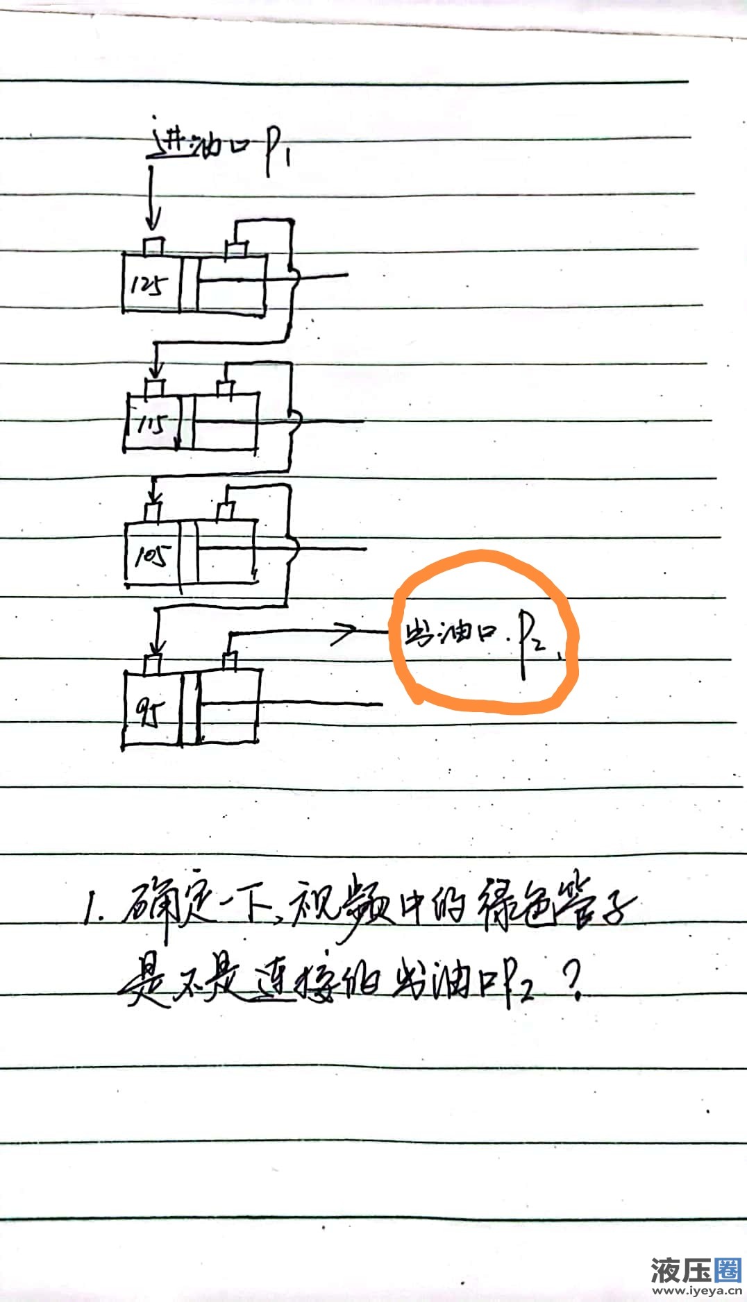 测试连接方式