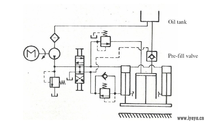 液压回路5.jpg