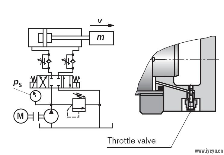 Cushion test circuit.JPG