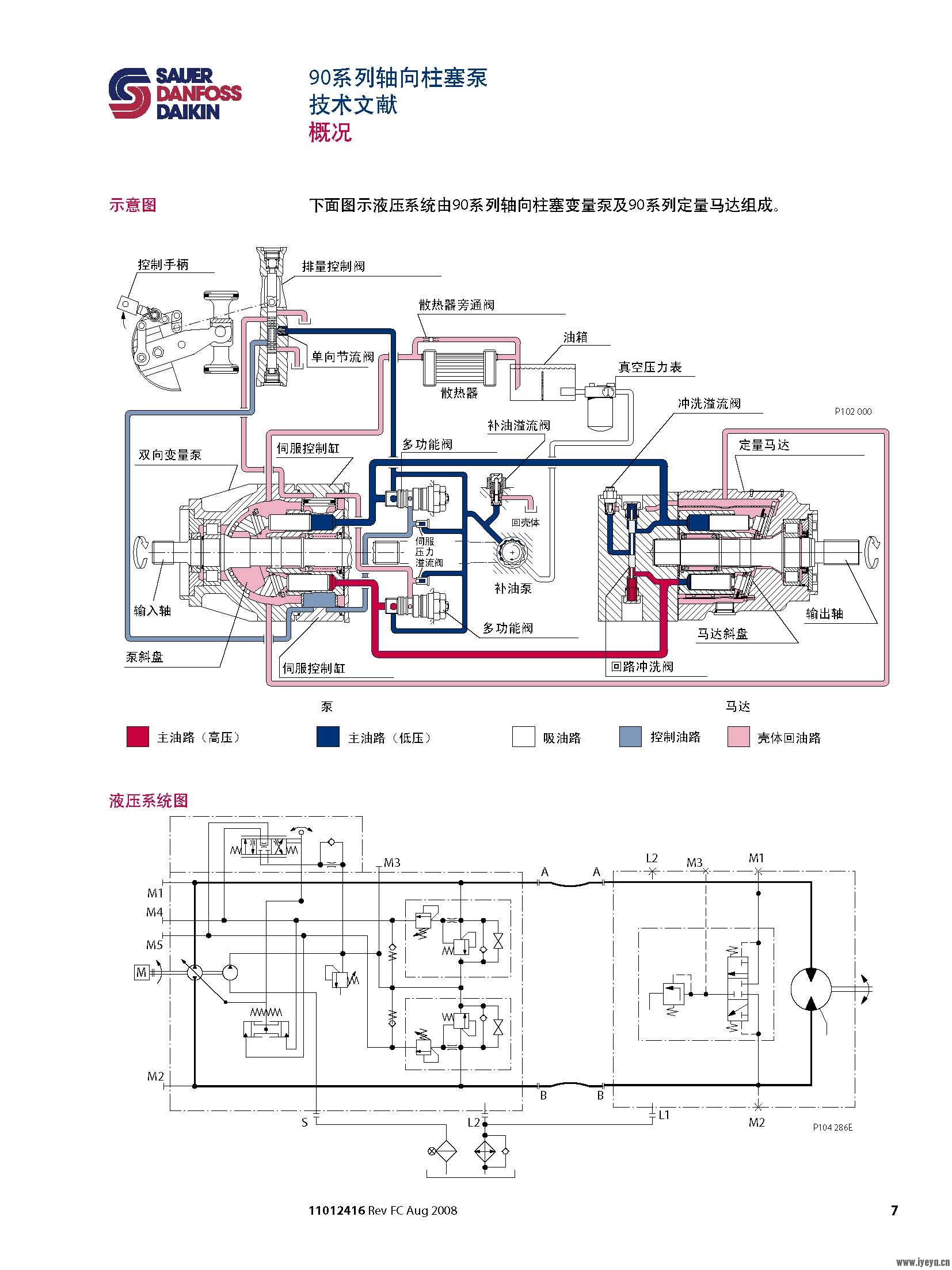 页面提取自－11012416_S90_Pumps_TI_Rev-FC_Aug2008.jpg