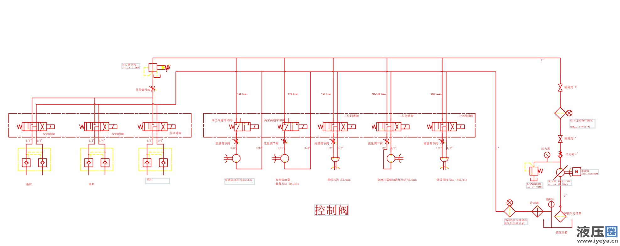 液压原理图