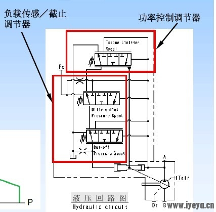 川崎K3VL泵.jpg