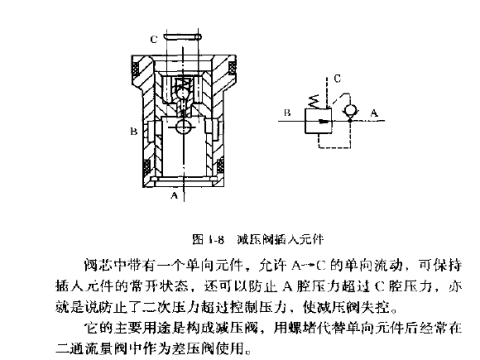 减压阀芯.png