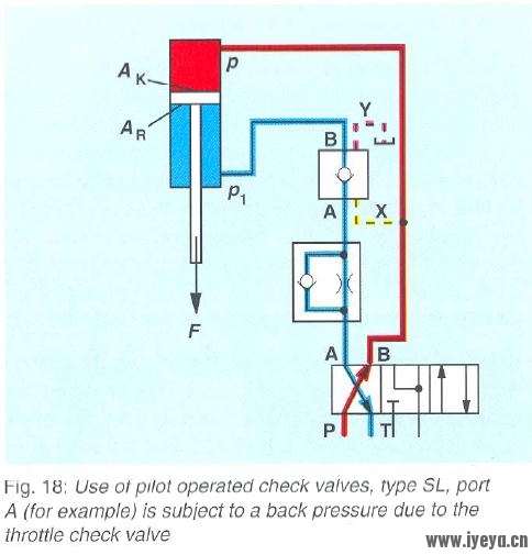 use of SL.jpg