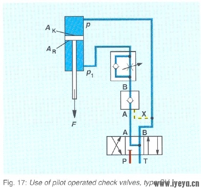 use of SV.jpg