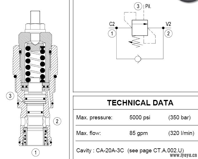 counter-balance valve.jpg