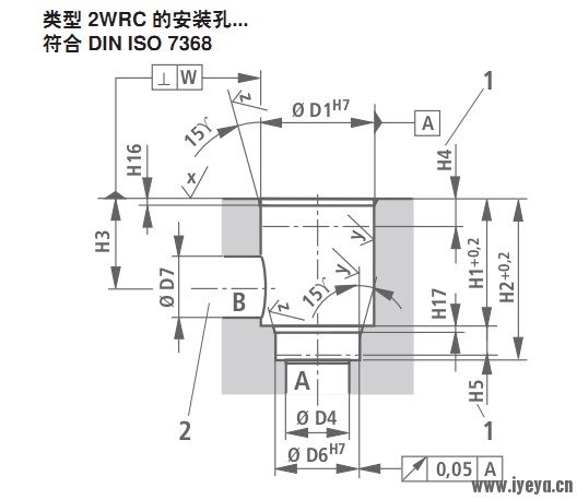 DN 125 插装阀安装尺寸