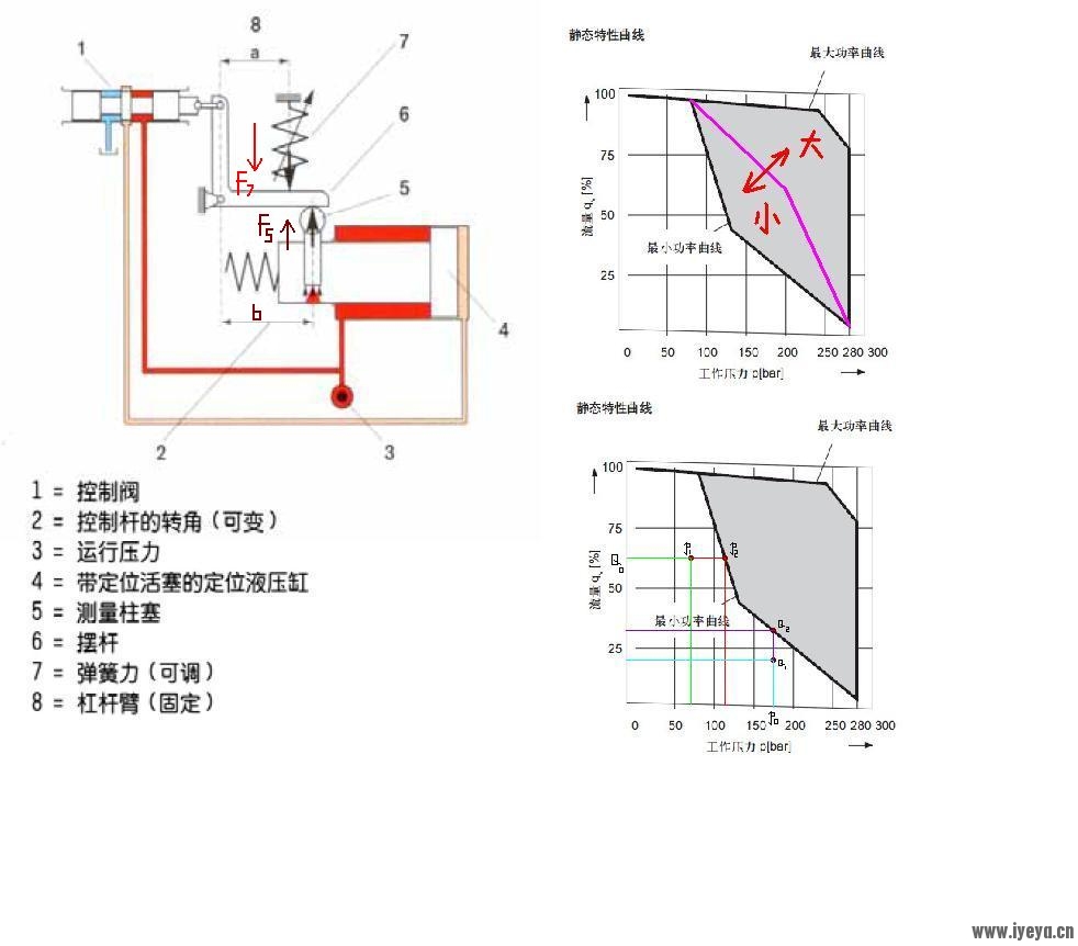 功率控制器.JPG