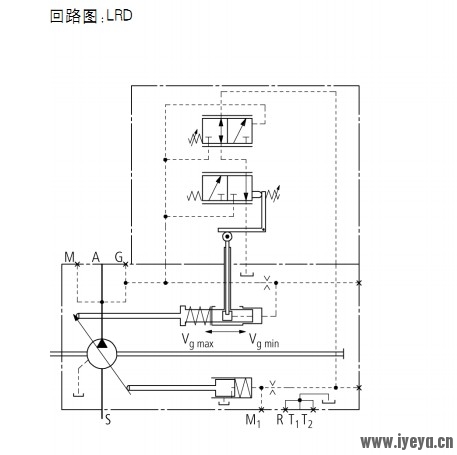 A11VO130泵模型