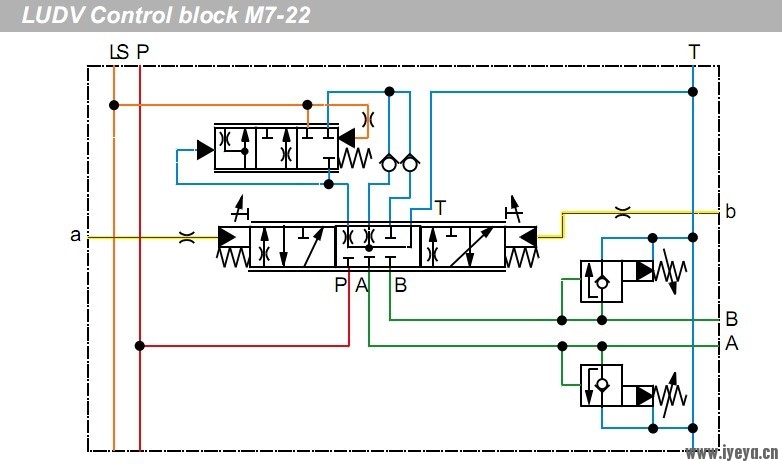 力士乐M7-22多路阀原理图