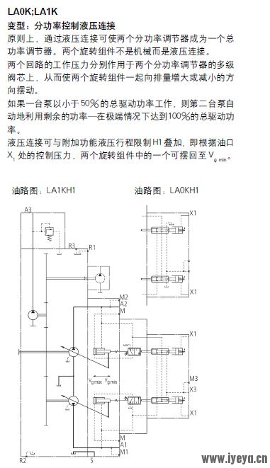 Hydraulic link for LR.jpg