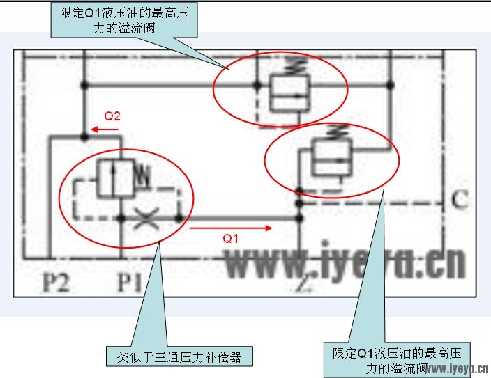 原理分析.jpg