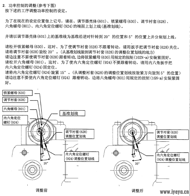 Kawasaki K3VL112 power ajustment.png