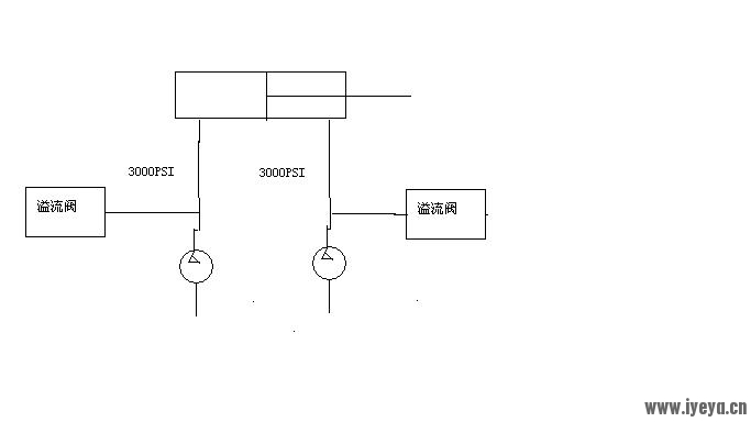 油缸两腔同时供油.JPG