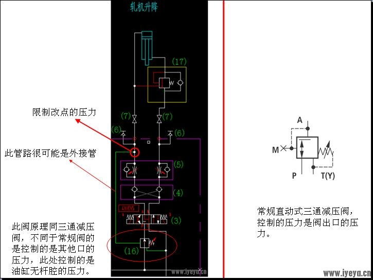 三通减压阀.jpg