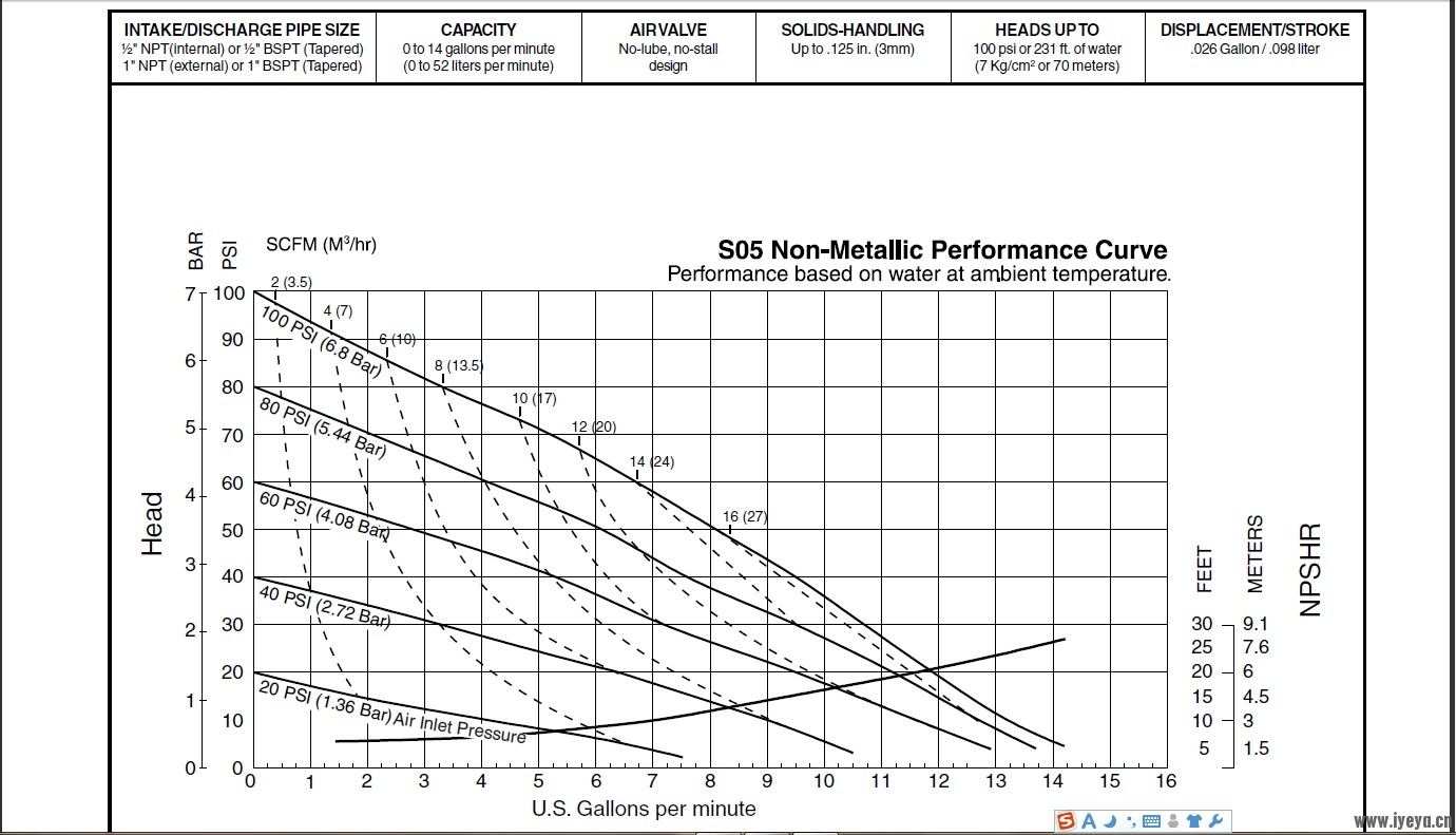 diaphragm pump.jpg