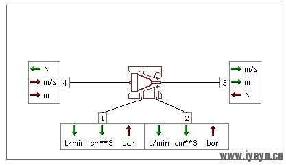 锥阀阀口模型