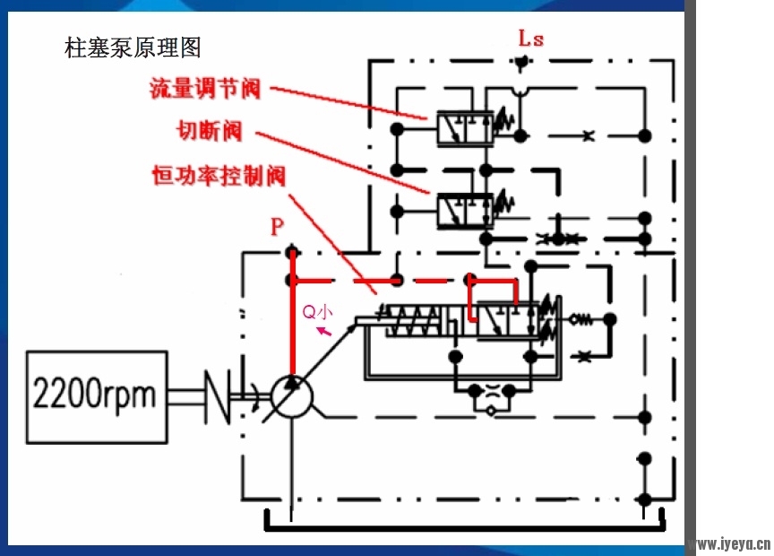 力士乐A8V.jpg