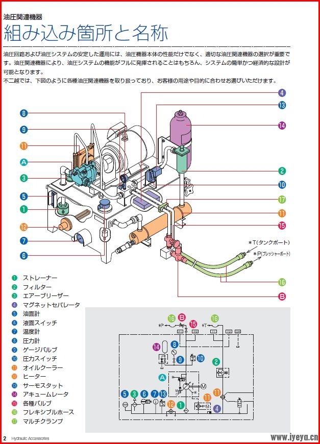 液压.JPG