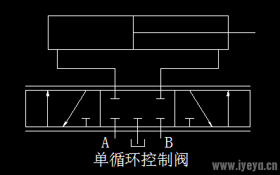 单循环油缸截图.png