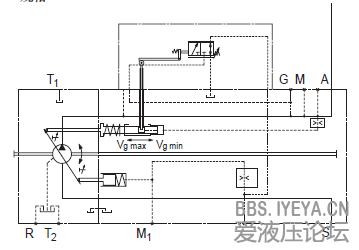 A11的LR恒功率控制