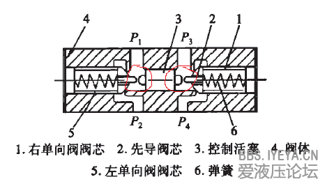 双向液压锁.png