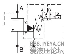 电磁卸荷溢流阀（失电卸荷）.jpg