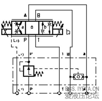 直动式比例阀 二通压力补偿器.jpg
