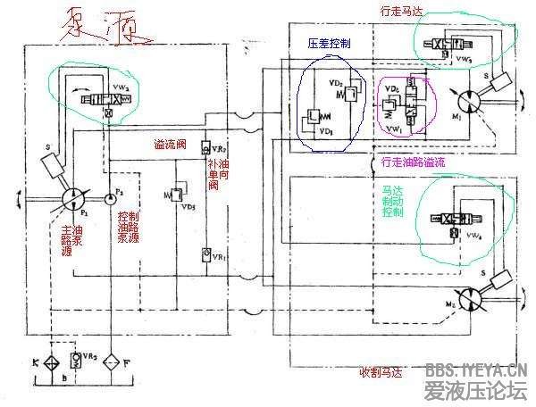 德国收割机驱动系统－试解1.JPG