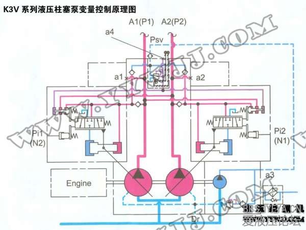 K3V调节器原理图片1.jpg